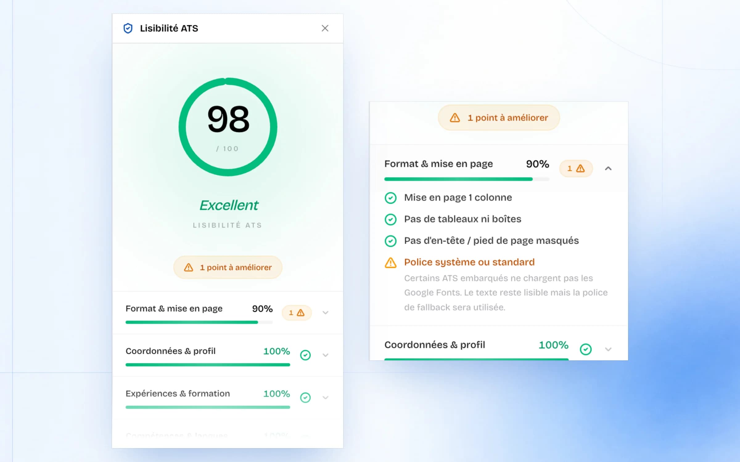 Panneau Lisibilité ATS : score de 98 sur 100 et détail des cinq catégories